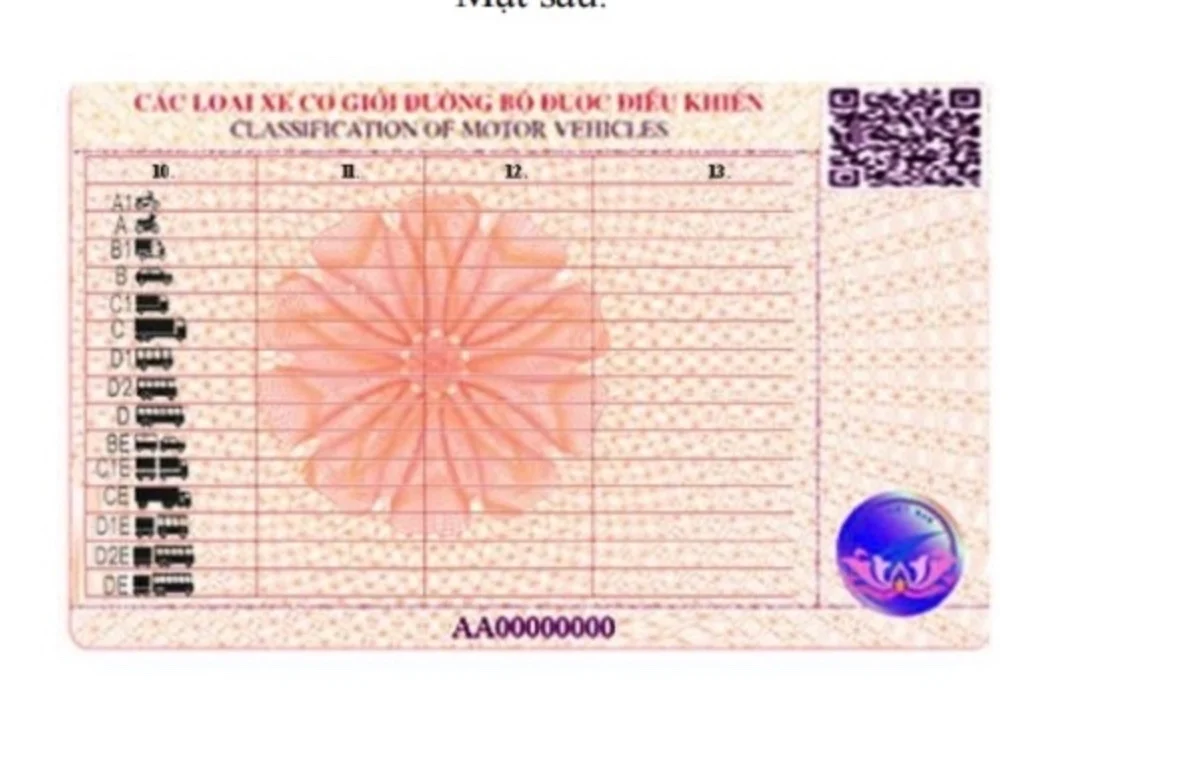 Vietnam traffic law 2026, child car seat regulation Vietnam, driver license points system, vehicle registration fee Vietnam, road safety regulations, traffic enforcement cameras 4