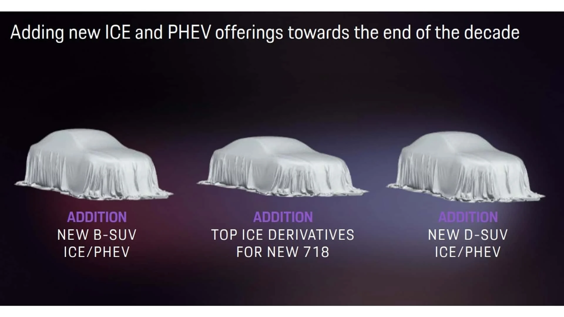 Porsche Macan gasoline, Porsche Macan electric, Porsche strategy, Oliver Blume, internal combustion engine, hybrid SUV, automotive industry news 8