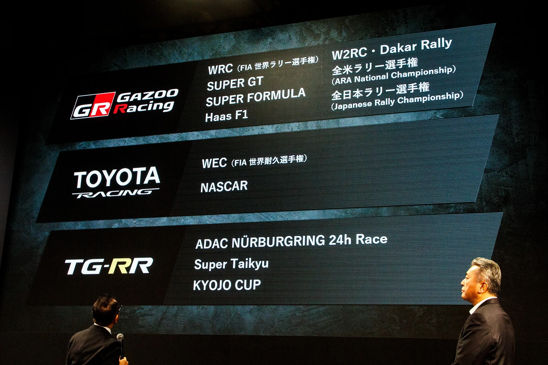 Toyota, Gazoo Racing, GR, performance cars, sports car brand, electric performance vehicle, automotive news, GR GT 3