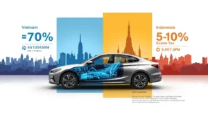 hybrid car tax, Vietnam hybrid tax, Thailand hybrid incentives, Indonesia luxury sales tax, hybrid vehicle duty, Southeast Asia auto taxes, eco-friendly car tax 1
