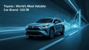 Toyota, most valuable car brand, Brand Finance, 2026 automotive rankings, hybrid vehicles, global car industry, brand value, automotive market 1