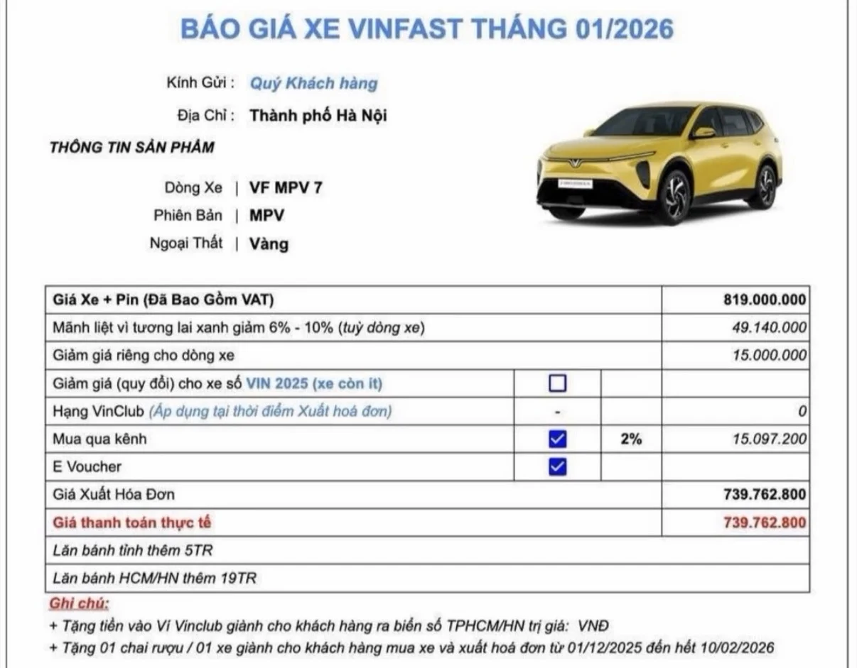 VinFast MPV 7 price, VinFast electric MPV, Vietnam EV incentives, VinFast MPV 7 discount, electric MPV Vietnam, VinFast specs, VinFast MPV 7 launch 2