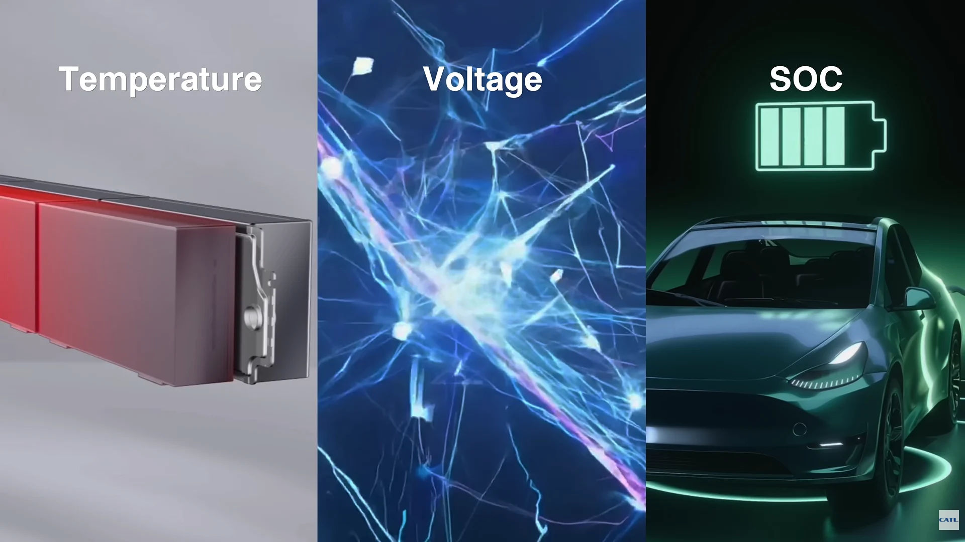 EV battery longevity, fast charging EV battery, self‑healing battery, CATL 5C, electric vehicle battery life, high temperature battery, long range EV 5