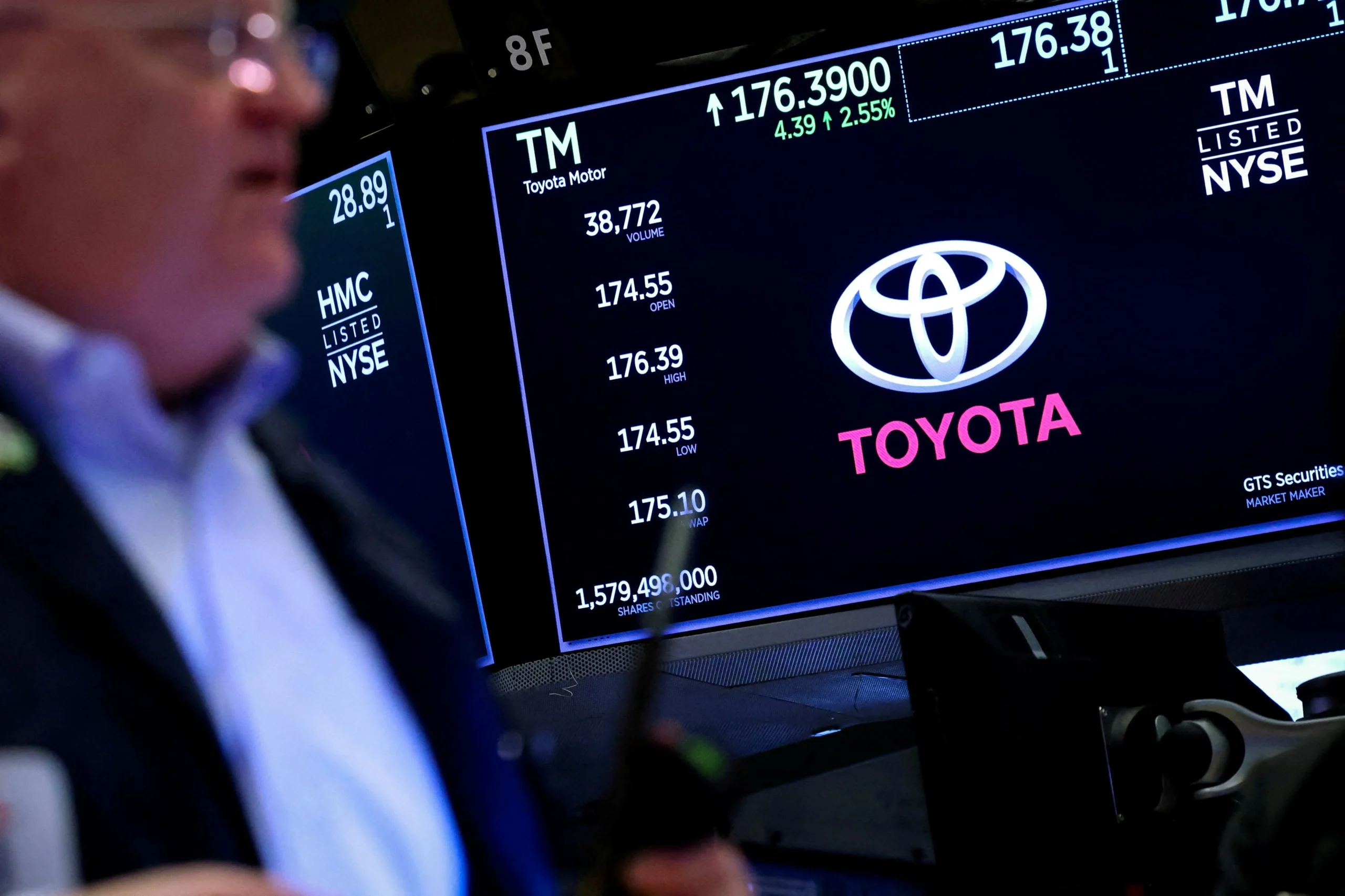 Toyota share sale, strategic stake divestiture, corporate governance Japan, cross-shareholding, Toyota stock buyback, Japanese corporate reform, automotive industry news 4