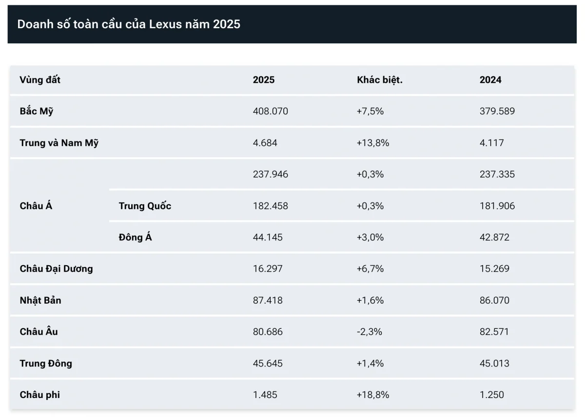 BMW recall, air conditioning wiring, BMW 5 Series, BMW 7 Series, electric BMW, vehicle safety recall, NHTSA 3