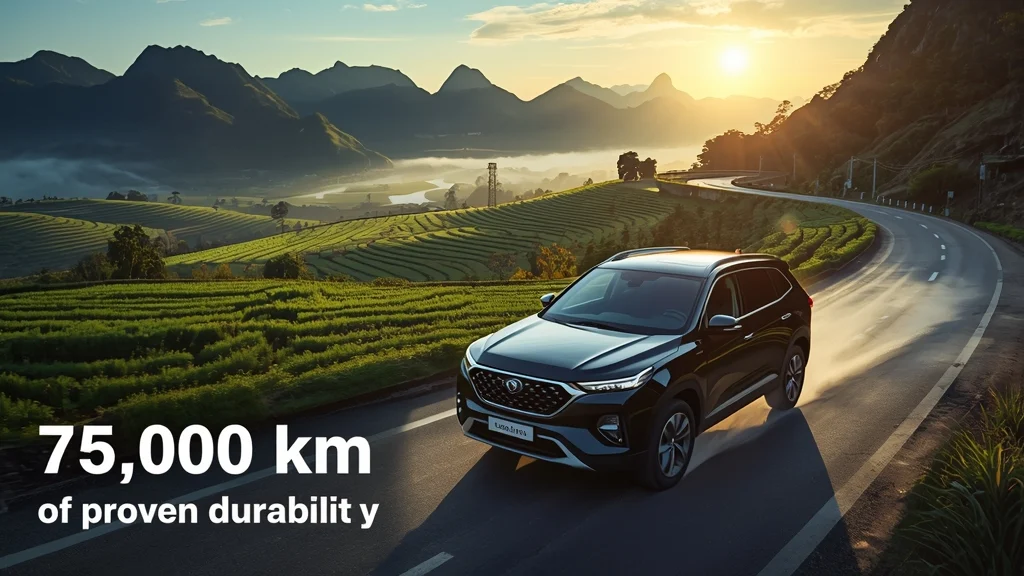 Geely Coolray, SUV, durability test, Vietnam automotive, ADAS safety, 1.5L turbo engine, global car sales, Geely Vietnam 1