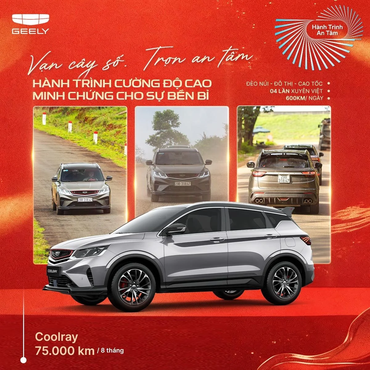 Geely Coolray, SUV, durability test, Vietnam automotive, ADAS safety, 1.5L turbo engine, global car sales, Geely Vietnam 4