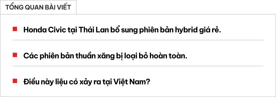 Honda Civic hybrid, Thailand car market, hybrid sedan, e:HEV, Honda hybrid pricing, automotive news, hybrid warranty, 2026 Honda Civic 2