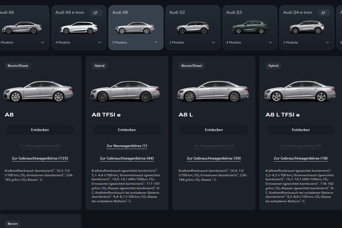 Audi A8, luxury sedan, car discontinuation, German auto market, Audi A8 news, luxury car sales, Euro 7 emissions 2