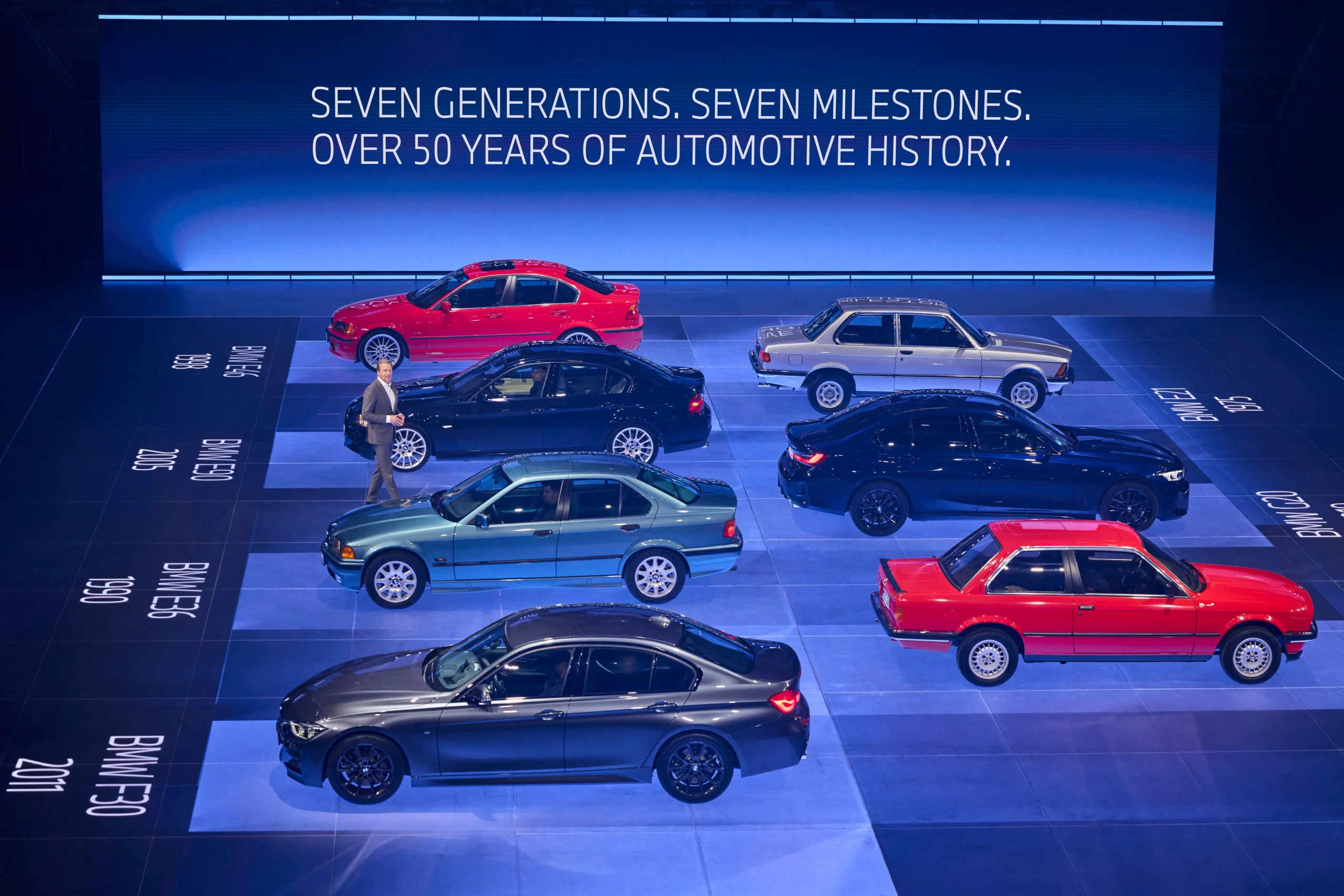 BMW China, Neue Klasse platform, BMW i3, BMW iX3, electric vehicles China, EV market China, BMW sales growth 3