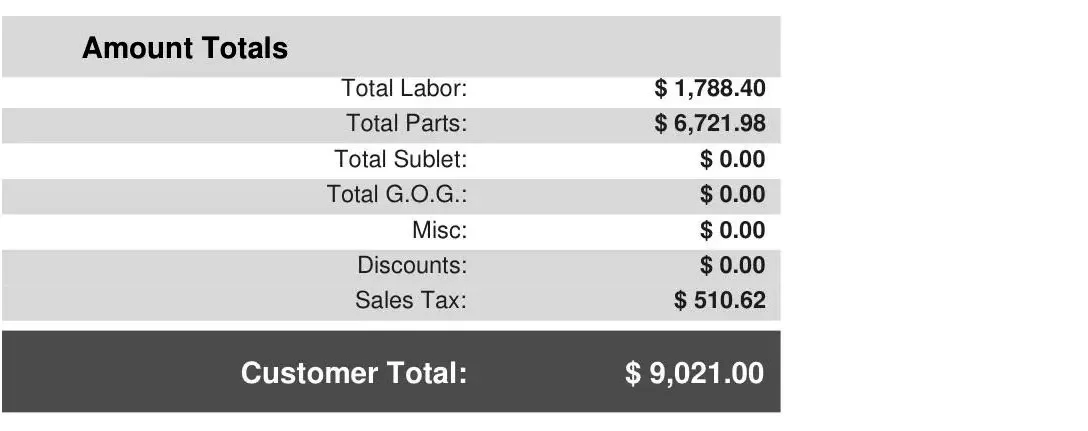 BMW M4 laser headlight cost, BMW M4 repair, laser headlight replacement, luxury car maintenance, car lighting repair, automotive gasket failure, BMW warranty claim 3