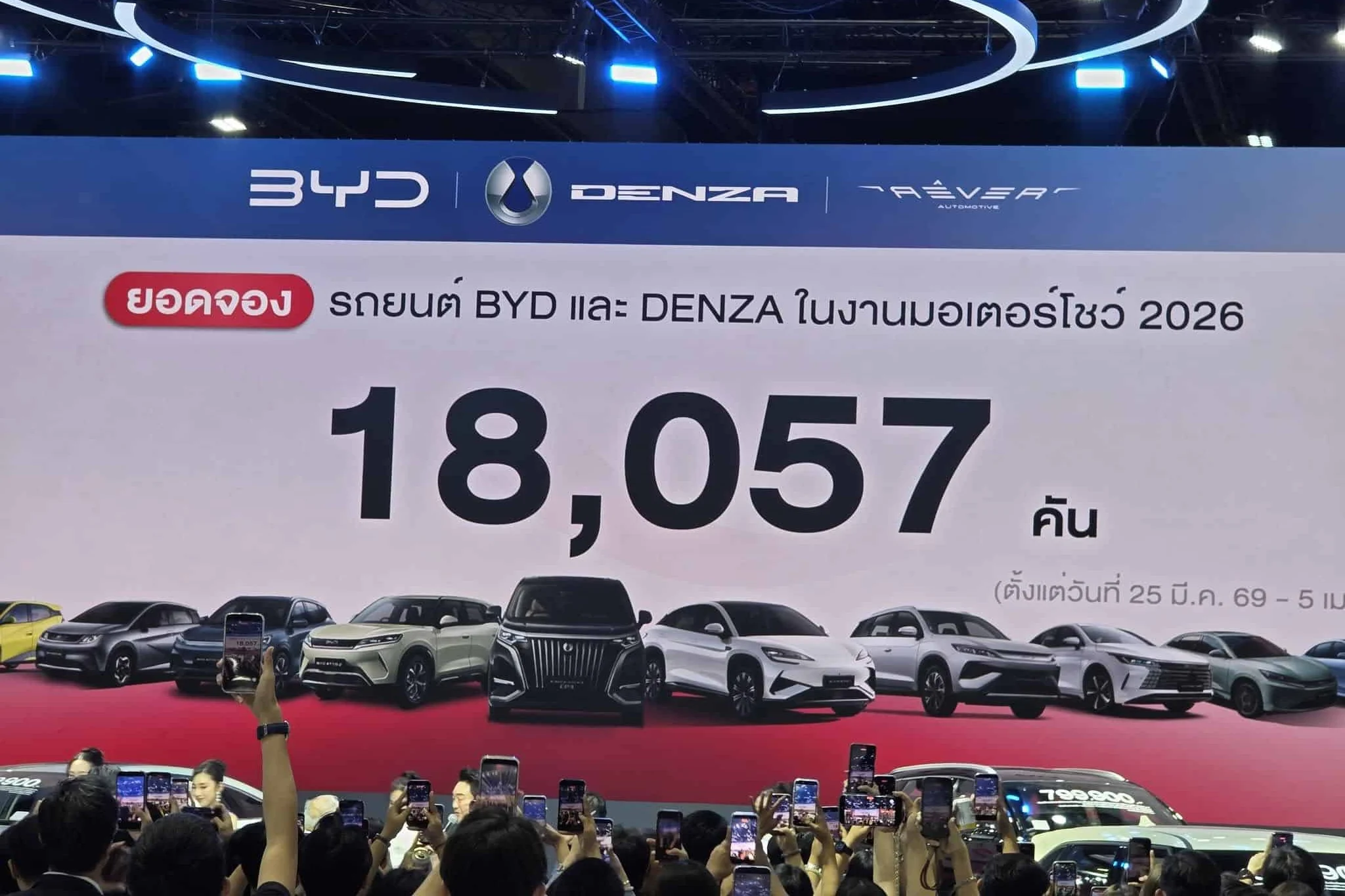 BIMS 2026, Thailand EV market, Chinese electric cars, Bangkok International Motor Show, EV trends 2026, automotive supply chain 2