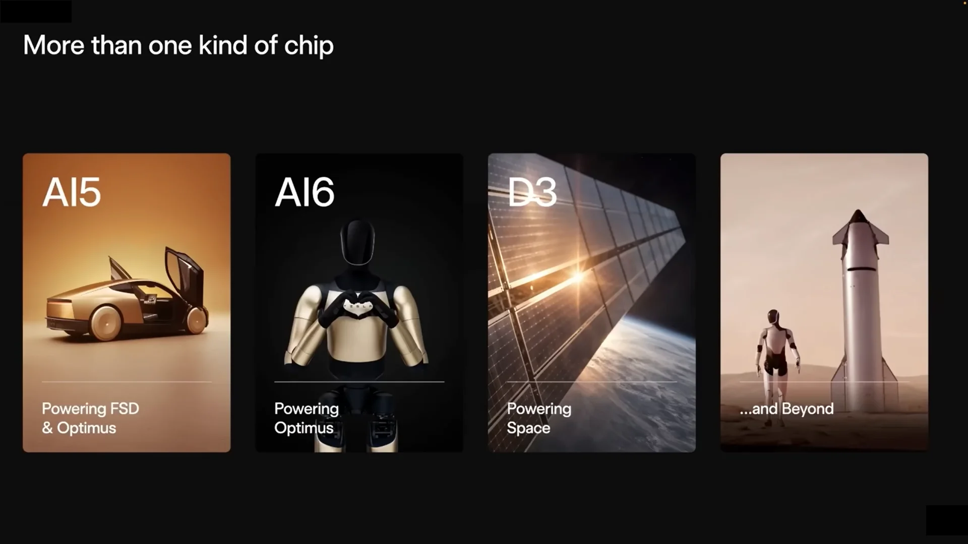 Tesla Terafab, Elon Musk chip factory, AI chips Austin, SpaceX satellite AI, autonomous vehicle hardware, robotics AI chips, chip manufacturing USA 4