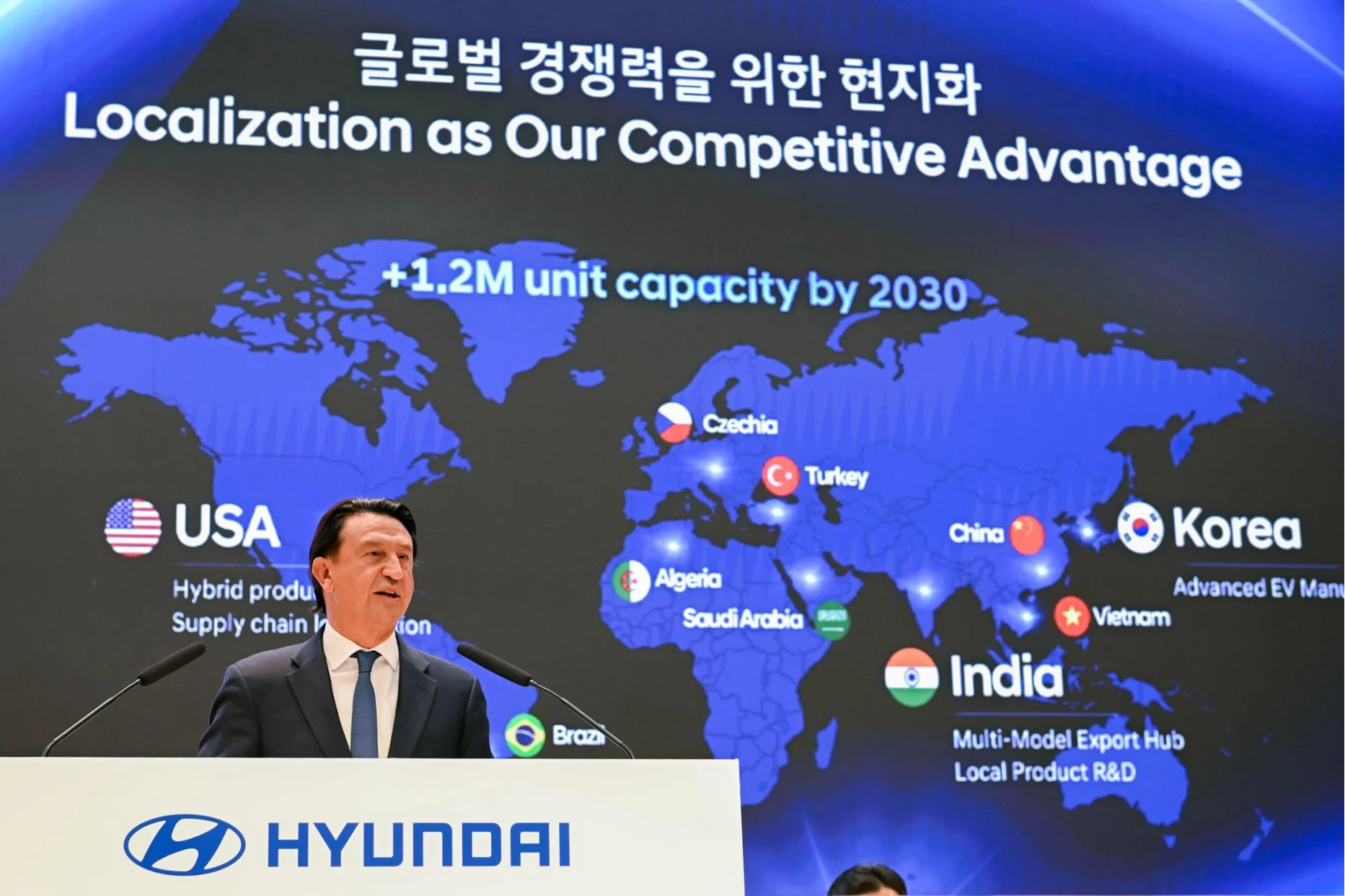 Hyundai new models, North America auto market, automotive AI, autonomous vehicles, electric trucks, Hyundai production capacity, global car production, Hyundai expansion 2