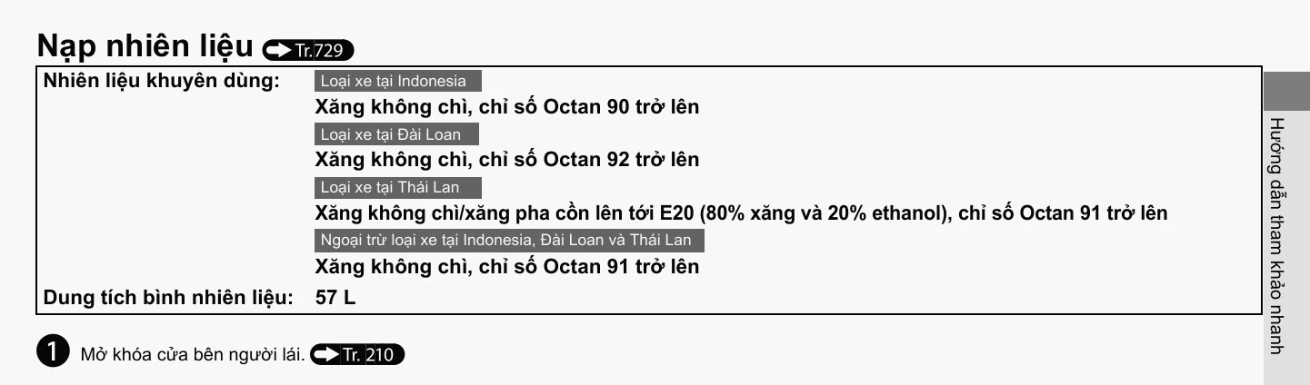 E10 fuel, biofuel compatibility, Honda E10, Toyota E10, Vietnam gasoline, ethanol blend, car manufacturer fuel guide 3