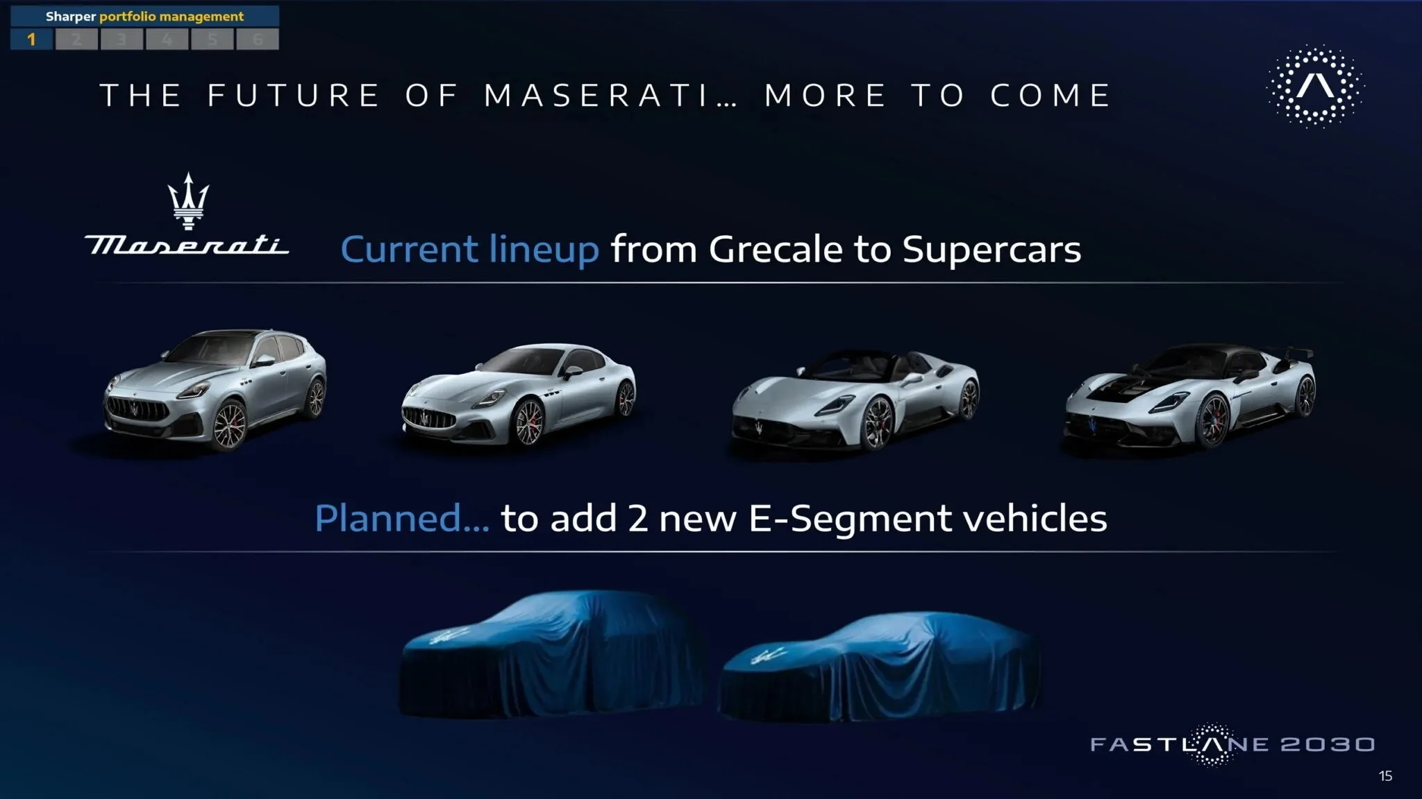 Maserati, Stellantis, luxury car brand, new Maserati models, automotive partnership, Chinese market, high-performance vehicles, automotive news 2