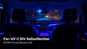 Hyundai, Kia, Far-UVC, car cabin disinfection, automotive sanitisation, in‑car UV technology, vehicle air purification 1