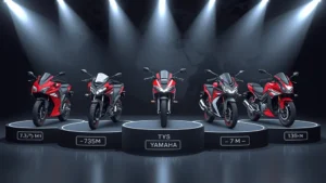 global motorcycle sales, top motorcycle manufacturers, Honda motorcycle sales, Hero MotoCorp, Yamaha motorcycles, TVS motorcycles, Yadea electric scooters, motorcycle market trends 1